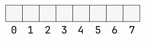 Array